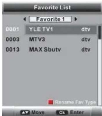 Jay-Tech 4040TT-DVB-T2 - LIEBLINGSSENDERLISTE - 1