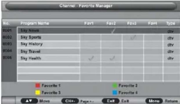Jay-Tech 4040TT-DVB-T2 - Favorite Management (Favoritenmanager) - 1