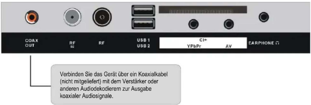Jay-Tech 4040TT-DVB-T2 - ANSCHLIESSEN EINER AUSSENANTENNE AM GERÄT - 5