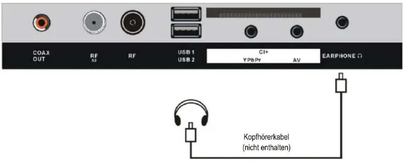 Jay-Tech 4040TT-DVB-T2 - ANSCHLIESSEN EINER AUSSENANTENNE AM GERÄT - 10