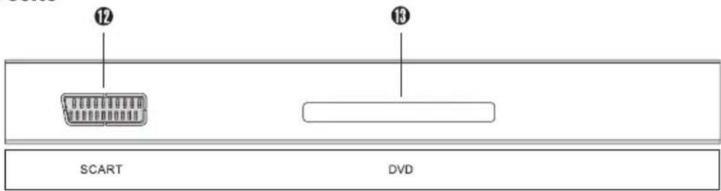 Alphatronics M-22W EWDCR - S-Linie - 2