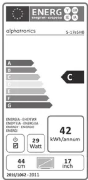 Alphatronics T-22W EWSB - TABLE OF CONTENT - 5