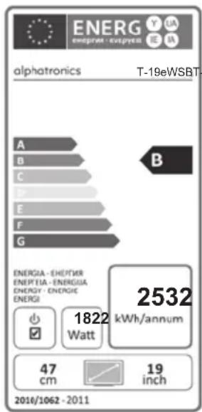 Alphatronics S-19W ESHB - TABLE OF CONTENT - 8