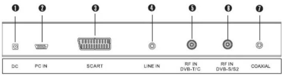 Alphatronics S-19W ESHB - R-Line/T-Line - 1