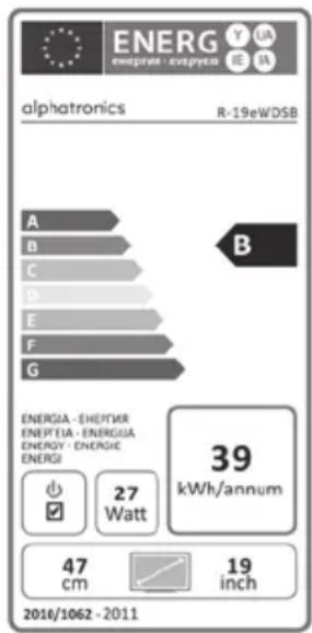 Alphatronics S-19W ESHB-B - TABLE OF CONTENT - 2
