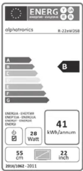 Alphatronics S-19W ESHB-B - TABLE OF CONTENT - 3