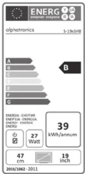 Alphatronics R-22W EWDSB - TABLE OF CONTENT - 6