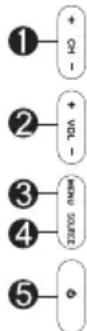 Alphatronics R-22W EWDSB - R-Line - 2
