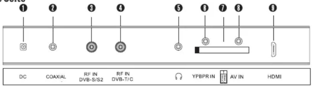 Alphatronics R-22W EWDSB - S-Linie - 5