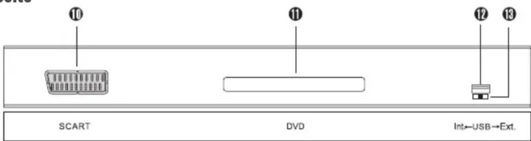 Alphatronics R-19W EWDSB - S-Linie - 6