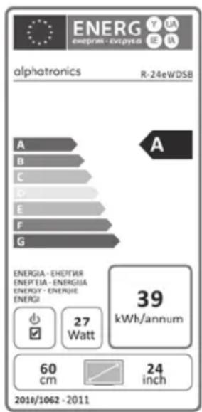 Alphatronics R-19W EWDSB - TABLE OF CONTENT - 4
