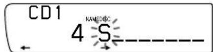 CD1 4 NAMEDISC ----