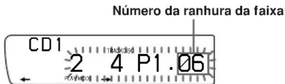 Número da ranhura da faixa CD1 2 4 P1.06