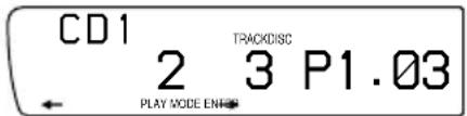 CD1 2 3 P1.03 PLAY MODE ENER