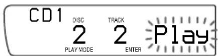 CD1 DISC 2 PLAY MODE TRACK 2 ENTER Play