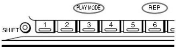 PLAY MODE REP SHIFT 1 2 3 4 5 6