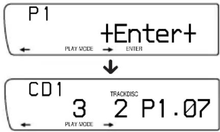 P1 +Enter+ ← PLAY MODE → ENTER ↓ CD1 3 2 P1.07 PLAY MODE → TRACKDISC