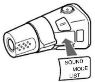 SOUND MODE LIST
