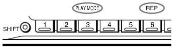 PLAY MODE REP SHIFT 1 2 3 4 5 6