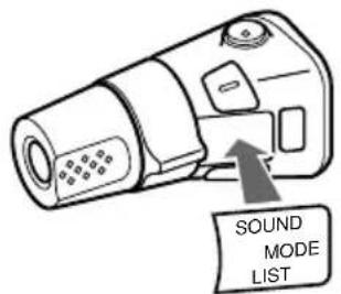 SOUND MODE LIST