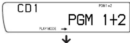 CD1 PGM1+2 PGM 1+2 PLAY MODE → ↓