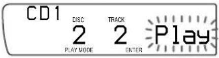 CD1 DISC 2 PLAY MODE TRACK 2 ENTER Play