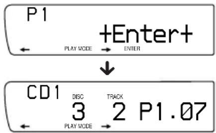 P 1 ← PLAY MODE → ENTER + CD1 DISC TRACK 3 2 P1.07 ← PLAY MODE →