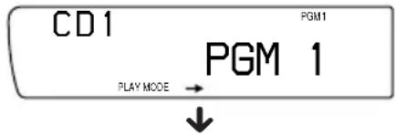 CD1 PGM1 PGM 1 PLAY MODE → ↓