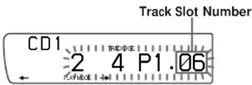 Track Slot Number CD1 2 4 P1.06 PLAYMODE
