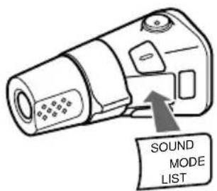 SOUND MODE LIST