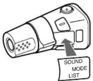 SOUND MODE LIST