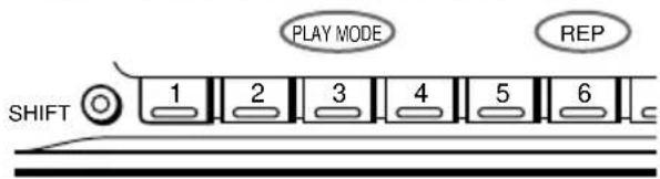 PLAY MODE REP SHIFT 1 2 3 4 5 6