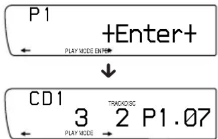 P 1 +Enter+ PLAY MODE ENTER CD1 3 2 P1.07 PLAY MODE TRACK/DISC
