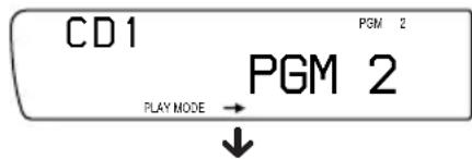 CD1 PGM 2 PGM 2 PLAY MODE → ↓