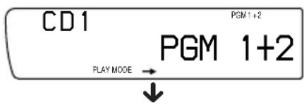 CD1 PGM 1+2 PGM 1+2 PLAY MODE → ↓