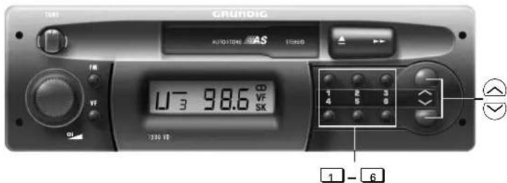 GRUNDIG AUTOGOTONE NAS STUDIO U3 98.6 Φ VF SK 1 2 3 4 5 6 1 - 6
