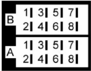 MEDION MD81460 - Belegung des ISO-Blocks - 1