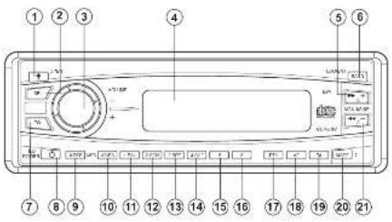 MEDION MD41278 - ÜBERBLICK - 1