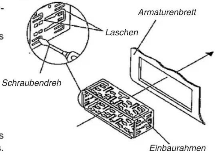 Schraubendreh Laschen Armaturenbrett Einbaurahmen