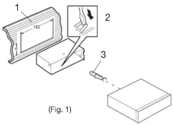 1 182 53 2 3 (Fig. 1)