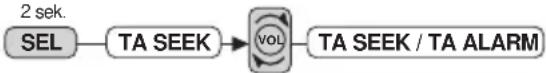 DENVER CAD451 - TA SUCHE/TA ALARM (2) - 1