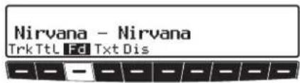 Nirvana - Nirvana Trk Ttl Fd Txt Dis