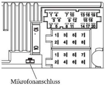 Mikrofonanschluss
