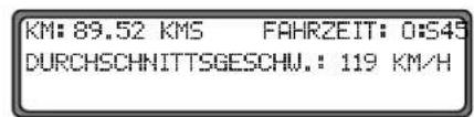 KM: 89.52 KMS FAHRZEIT: 0:S43 DURCHSCHNITTSGESCHU.: 119 KM/H