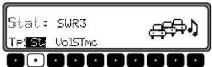 Stat: SWR3 TP: ST: VolSTmc