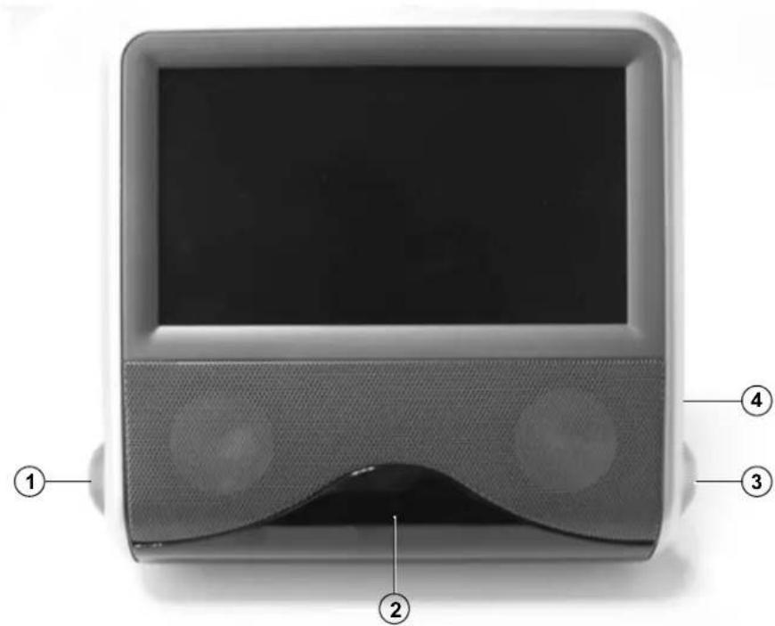 BECKER TriVision 7970 - Bedienelemente/Dockingstation - 1