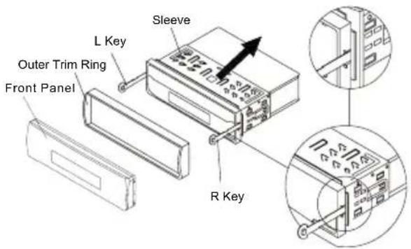 L Key Sleeve Outer Trim Ring Front Panel R Key