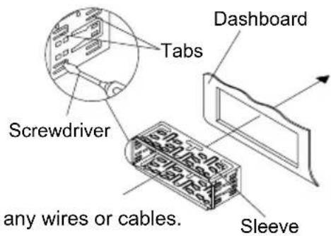 Screwdriver Tabs Dashboard any wires or cables. Sleeve