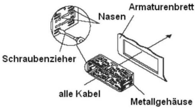 Schraubenzieher Nasen Armaturenbrett alle Kabel Metallgehäuse