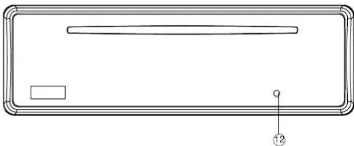 AEG CS FMP 400 - LOCATION OF KEYS - 2